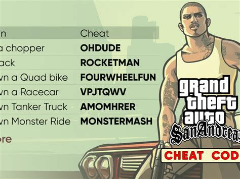 hesoyam origin|GTA San Andreas Cheat Codes: PC, PS2/PS3/PS4 .